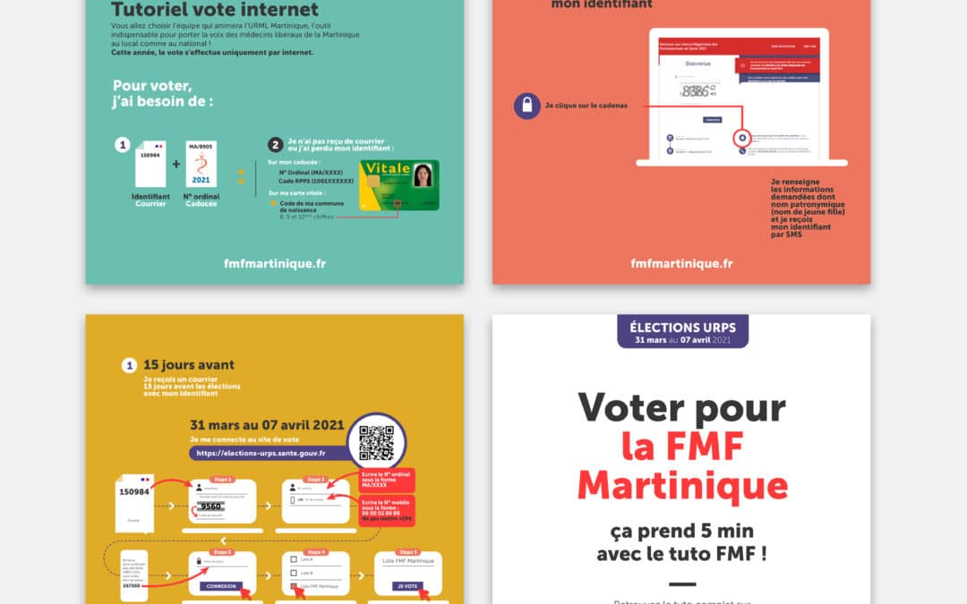 Social Ads FMF Martinique